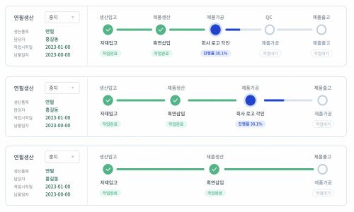 공정별 생산 진행 현황 화면